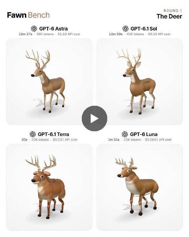 fawn (@fawnunwrap) on X
