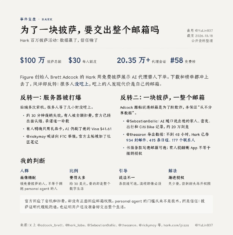 QingYue (@YuLin807) on X