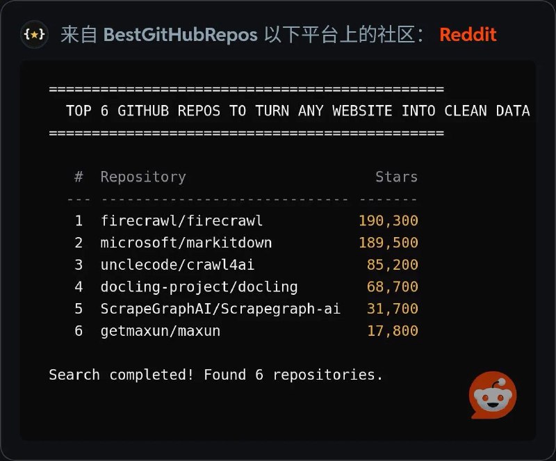 王小庄 (@BlockInsight214) on X