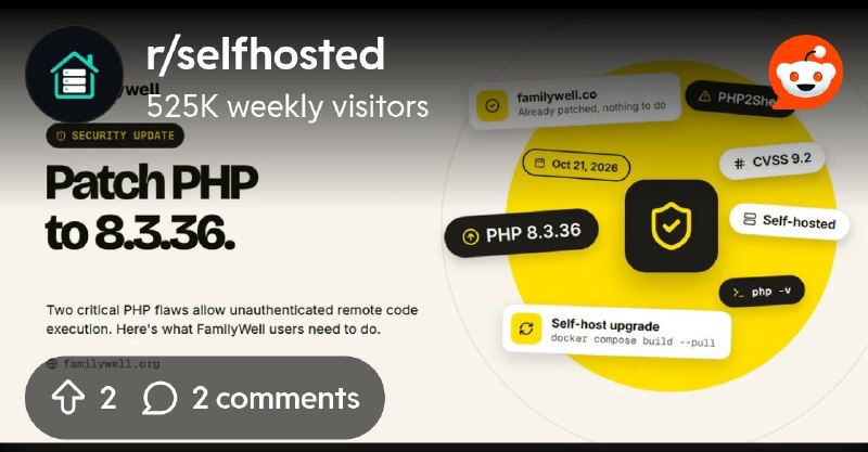 From the selfhosted community on Reddit: FamilyWell security update: PHP2Shell