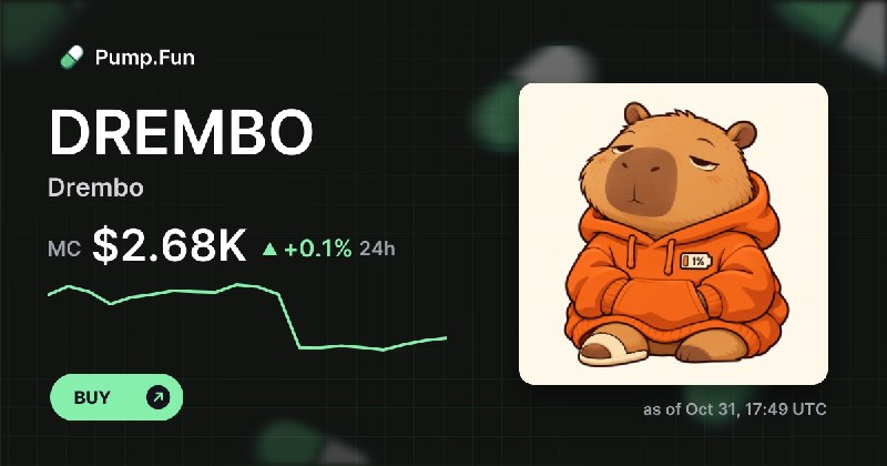 Drembo (DREMBO) Price, Chart & Market Cap