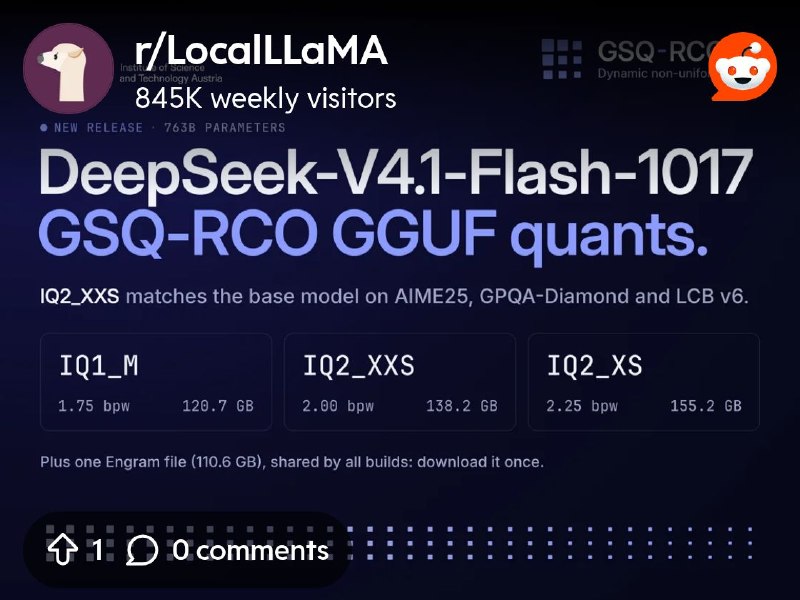 From the LocalLLaMA community on Reddit: [Release] ISTA GSQ-RCO GGUFs for DeepSeek-V4.1-Flash-1017