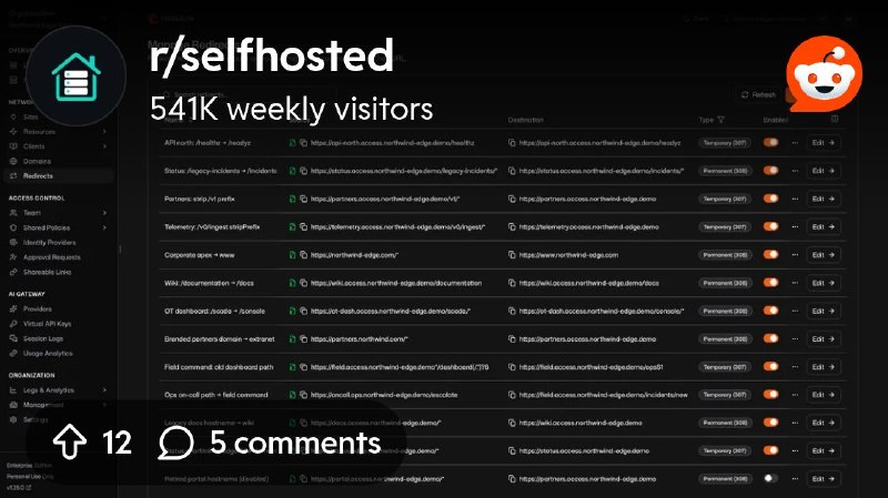 From the selfhosted community on Reddit: Pangolin 1.25: Redirects, mTLS, and Machine Roles
