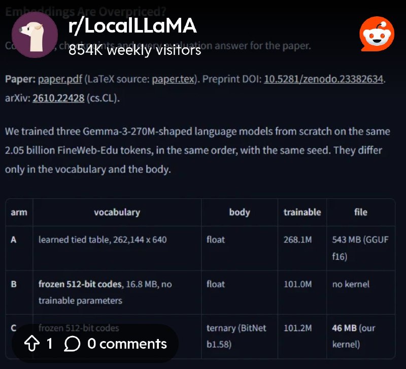 From the LocalLLaMA community on Reddit: [Paper] Embeddings Are Overpriced? A Frozen 16 MB Vocabulary for Small and Ternary Language…