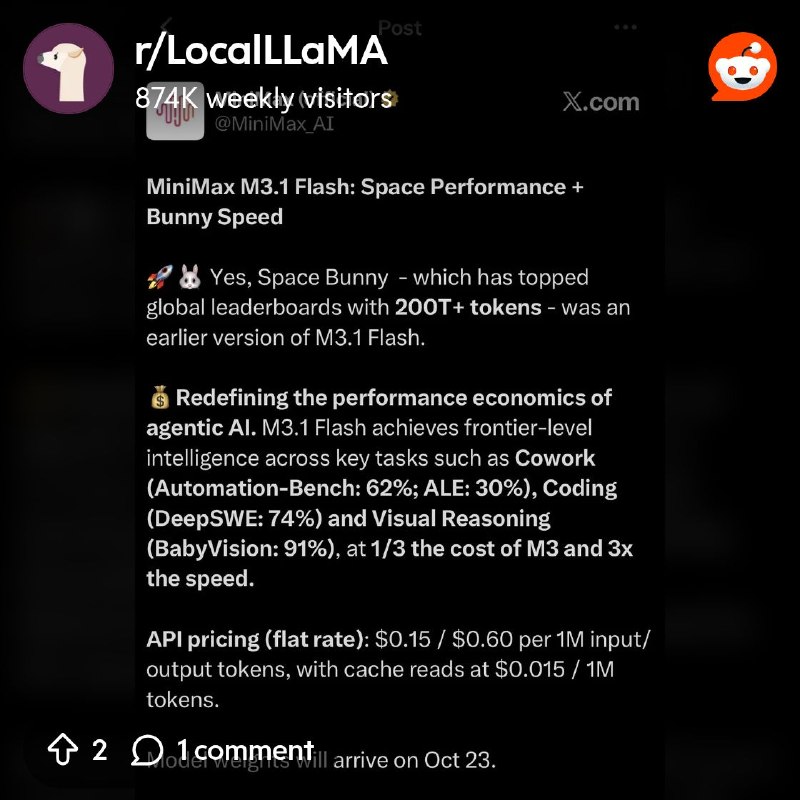 From the LocalLLaMA community on Reddit: MiniMax M3.1 Flash released, Model weights Oct 23
