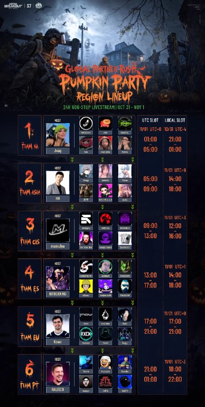 Arena Breakout Infinite (@ArenaBreakoutPC) on X