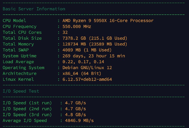 Hetzner HEL - AMD Ryzen 9 5950X - 128GB