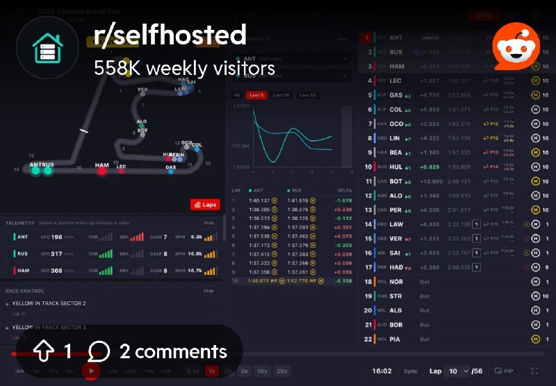 From the selfhosted community on Reddit: Update: F1 Replay Timing, now optimised for low power devices & as a web app