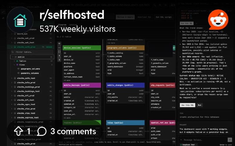 From the selfhosted community on Reddit: My open-source database client just crossed 650 GitHub stars