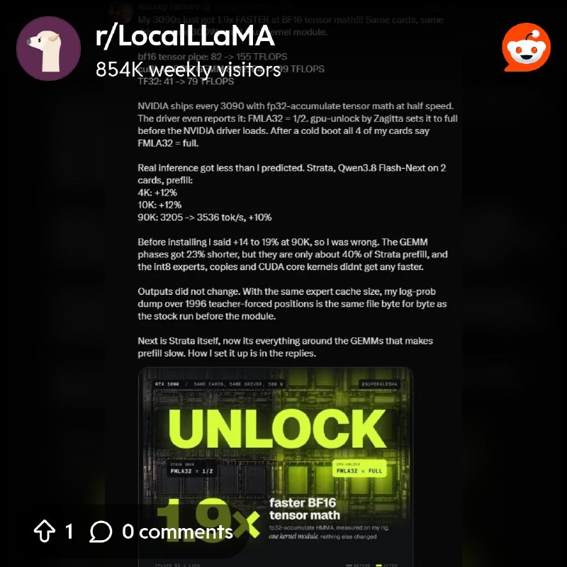 From the LocalLLaMA community on Reddit: Now that 3090 frenzy warning post makes sense.