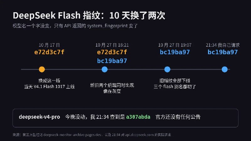 雨哥向前冲 (@xiangxiang103) on X
