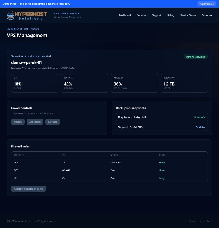 HyperHost: New Customer Portal, Cloud Firewall + Android Beta Testers Wanted