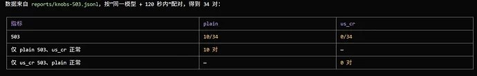 Leo · Building w/ AI (@leo114119) on X