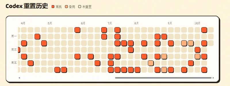 相宁 (@xiangning0) on X