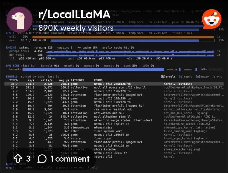 From the LocalLLaMA community on Reddit: graphsignal-top: a `top` for inference GPUs in the open-source Graphsignal profiler, kernels…