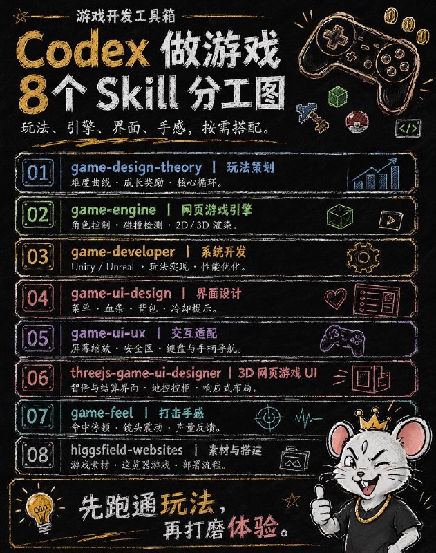 Jackie༄ | 游戏严厉的父亲(重生版) (@Jackie1101081) on X
