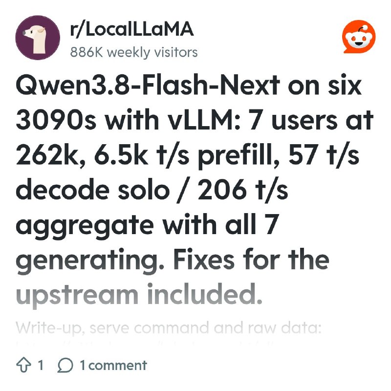 From the LocalLLaMA community on Reddit: Qwen3.8-Flash-Next on six 3090s with vLLM: 7 users at 262k, 6.5k t/s prefill, 57 t/s decode…