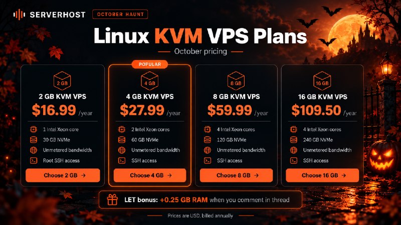 ServerHost Ryzen/i9 VPS from $22.99/year - October Haunt