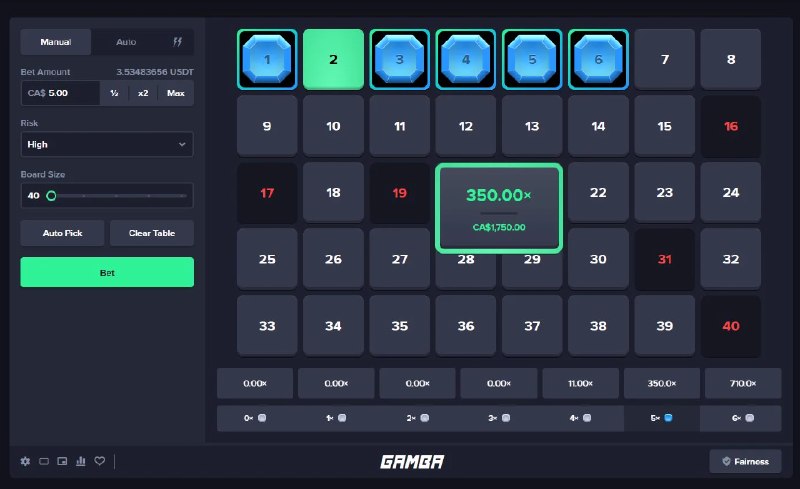 Uni Gambles (@uni05tvgamble) on X