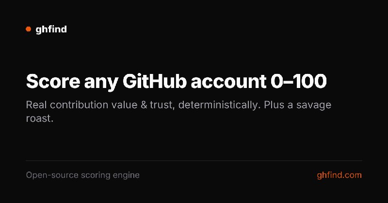 ghfind | Savage GitHub Score, Self-Test & Discover Top Devs