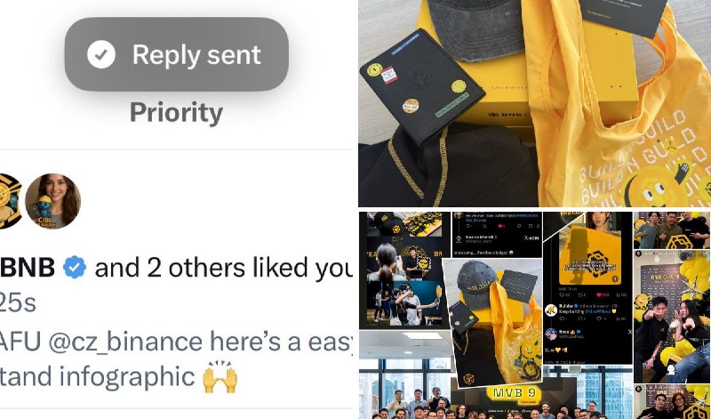 ZerkerTheGreek 🔶 BNB (@ZerkerTheGreek) on X