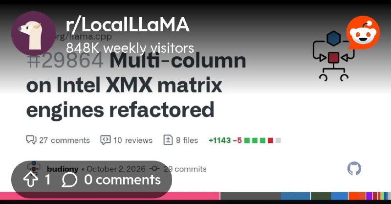 From the LocalLLaMA community on Reddit: Massive B70 spec-decoding improvement - Intel XMX matrix engines refactored by budiony…