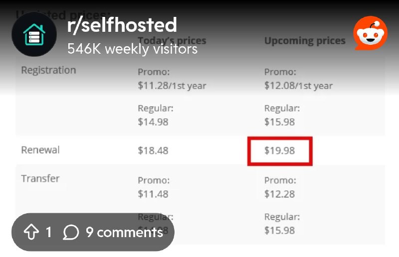 From the selfhosted community on Reddit: NameCheap Price Increases