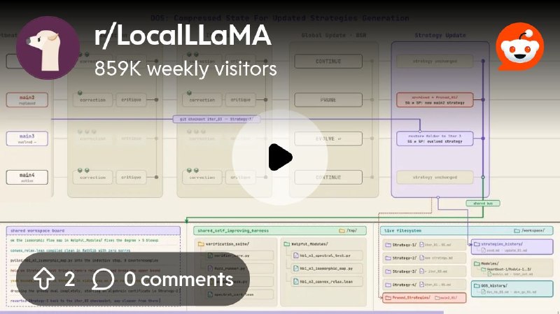 From the LocalLLaMA community on Reddit: OpenAI's major results over the last 3 months came from scaling test-time compute with…