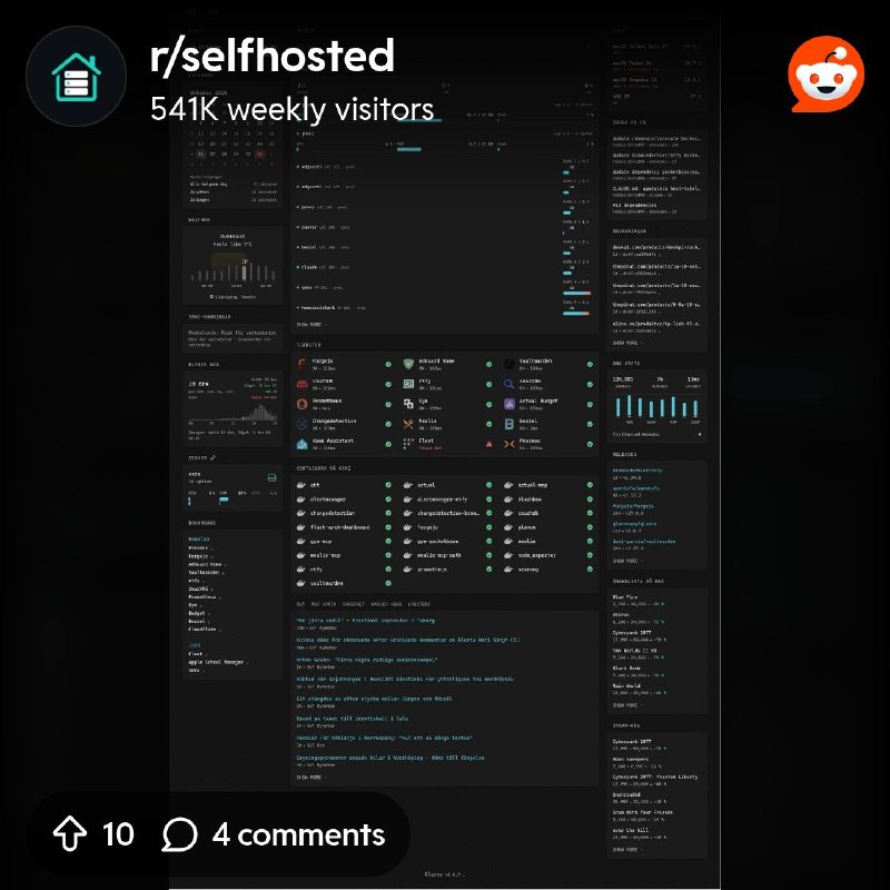From the selfhosted community on Reddit: In the rabbit hole I go