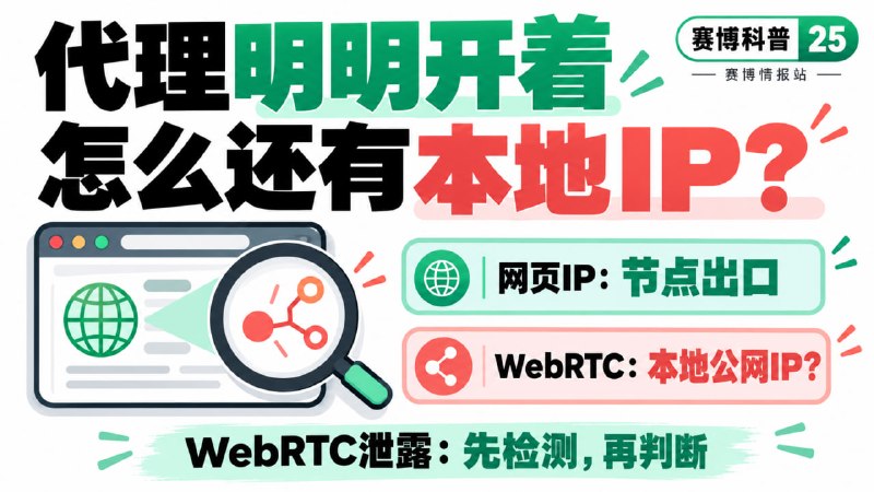 赛博情报站